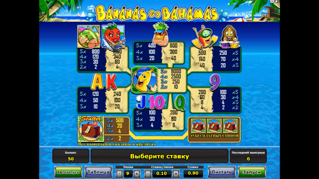 Bananas Go Bahamas 1
